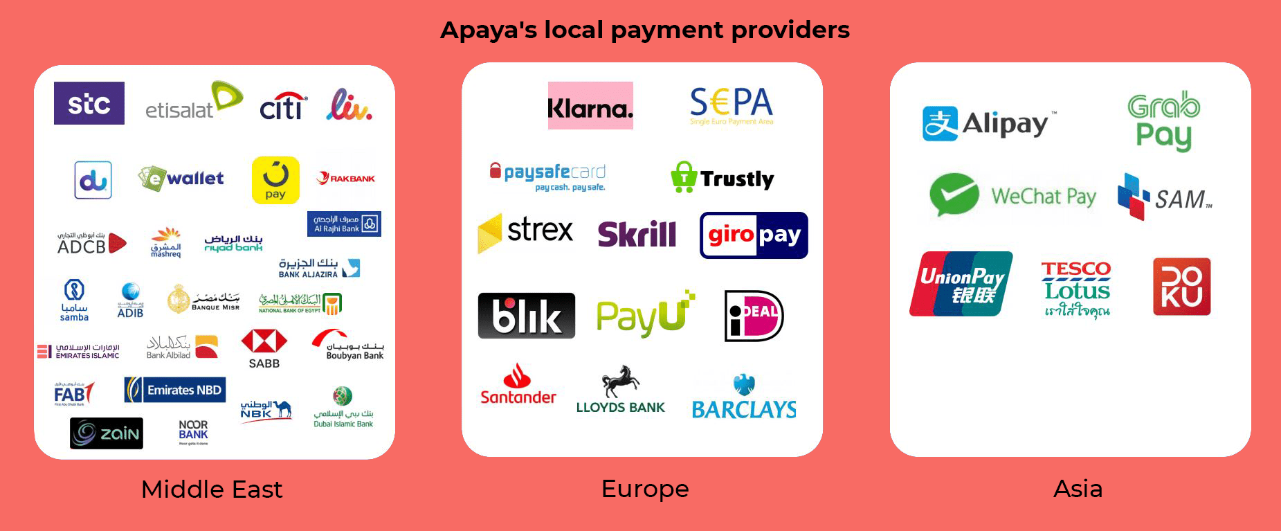 Apaya's local payment providers