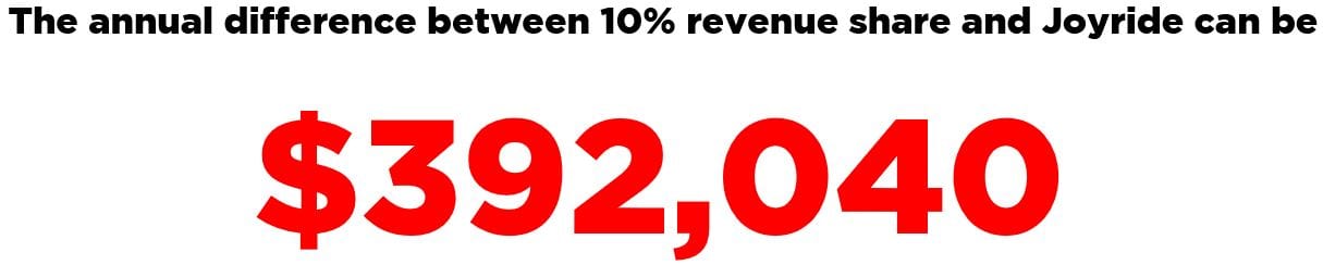 joyride over revenue share