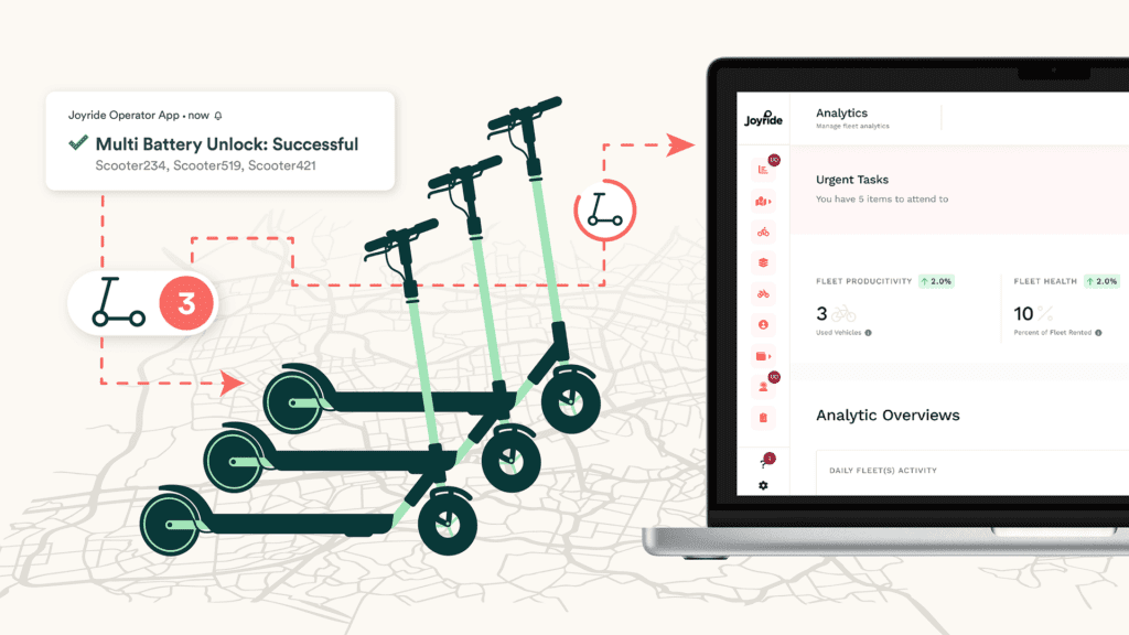 Efficient Micromobility Fleet Management software for scooters