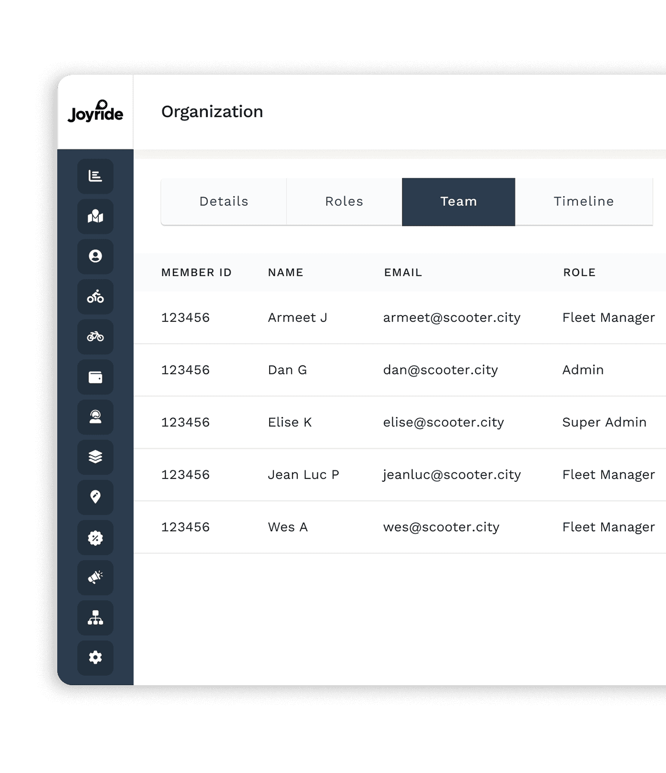 Joyride fleet management dashboard user roles