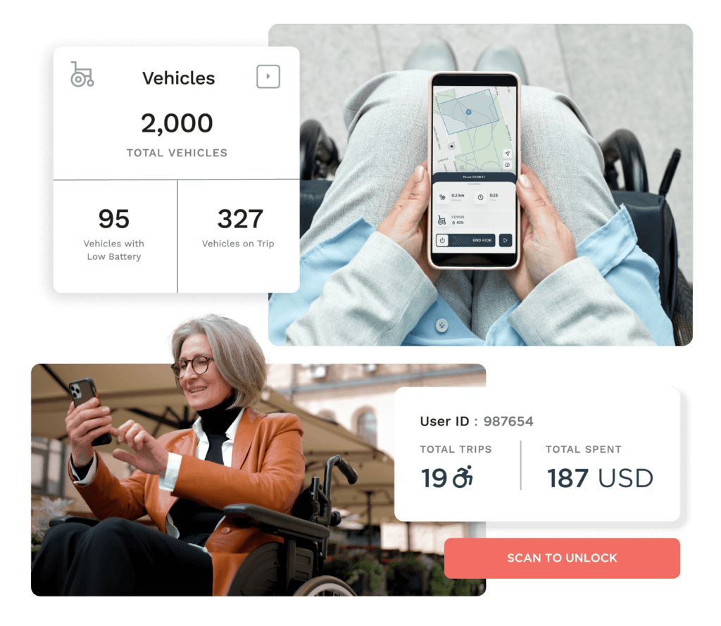 power chair mobility scooter rental app and software widgets