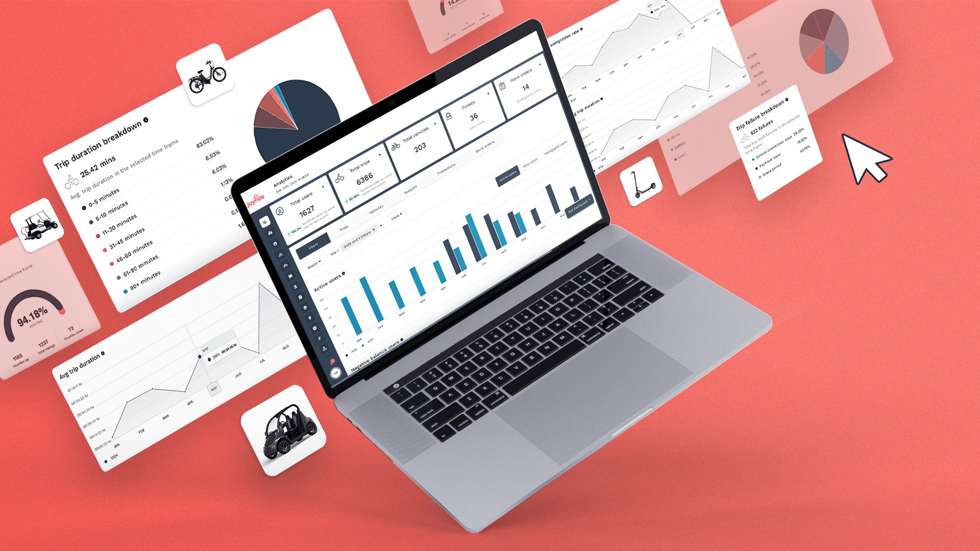 Joyride advanced analytics tools floating next to the fleet management dashboard on a laptop