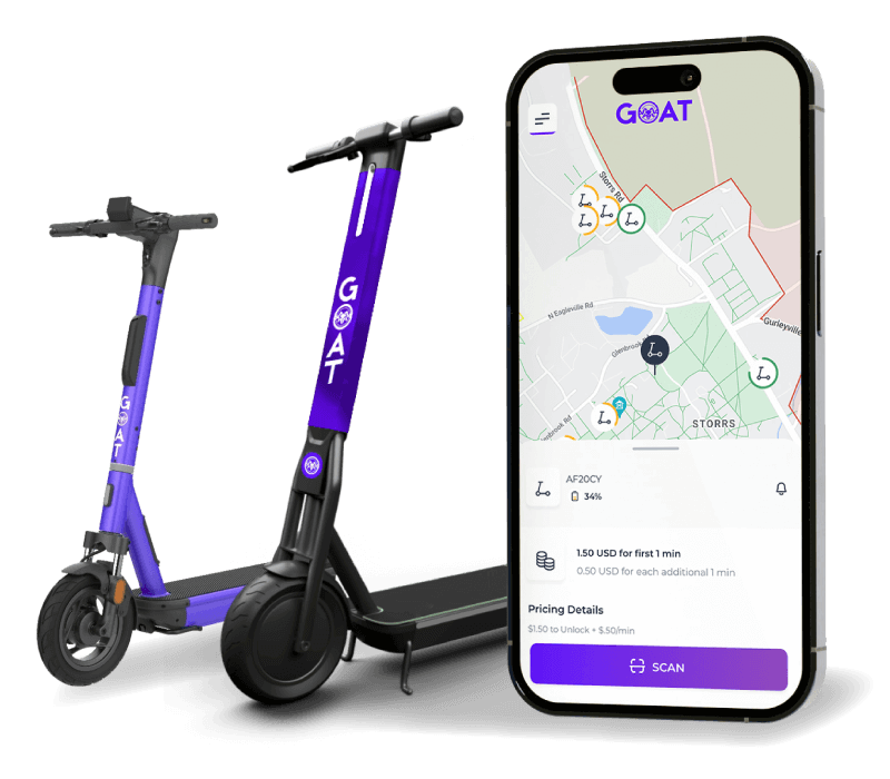 goat scooters and joyride rider app