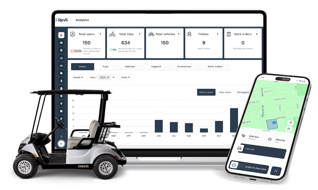 Revii fleet management dashboard and rental app next to Yamaha golf car