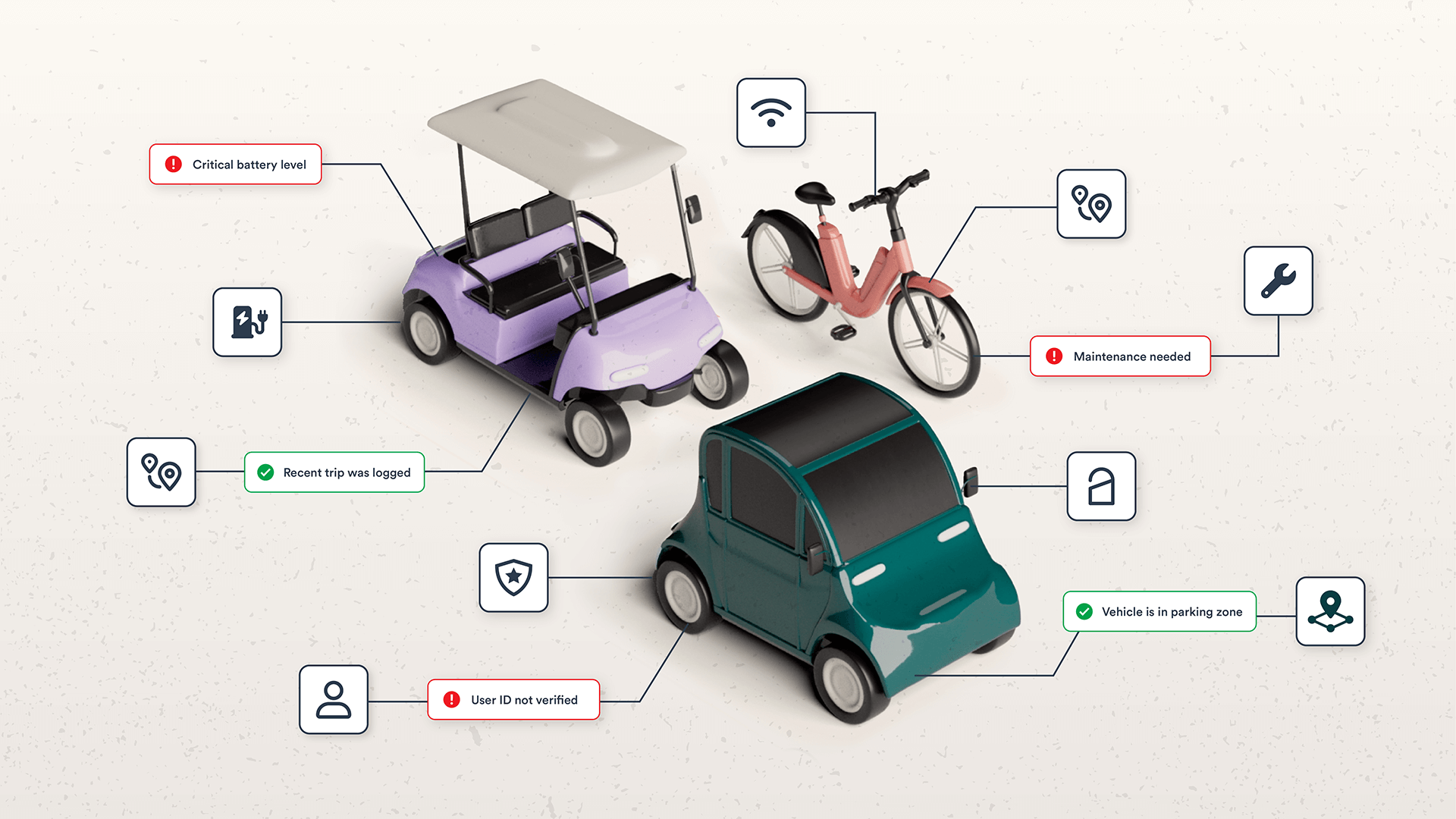 iot for fleet vehicles golf cart ebike lsv powered by joyride