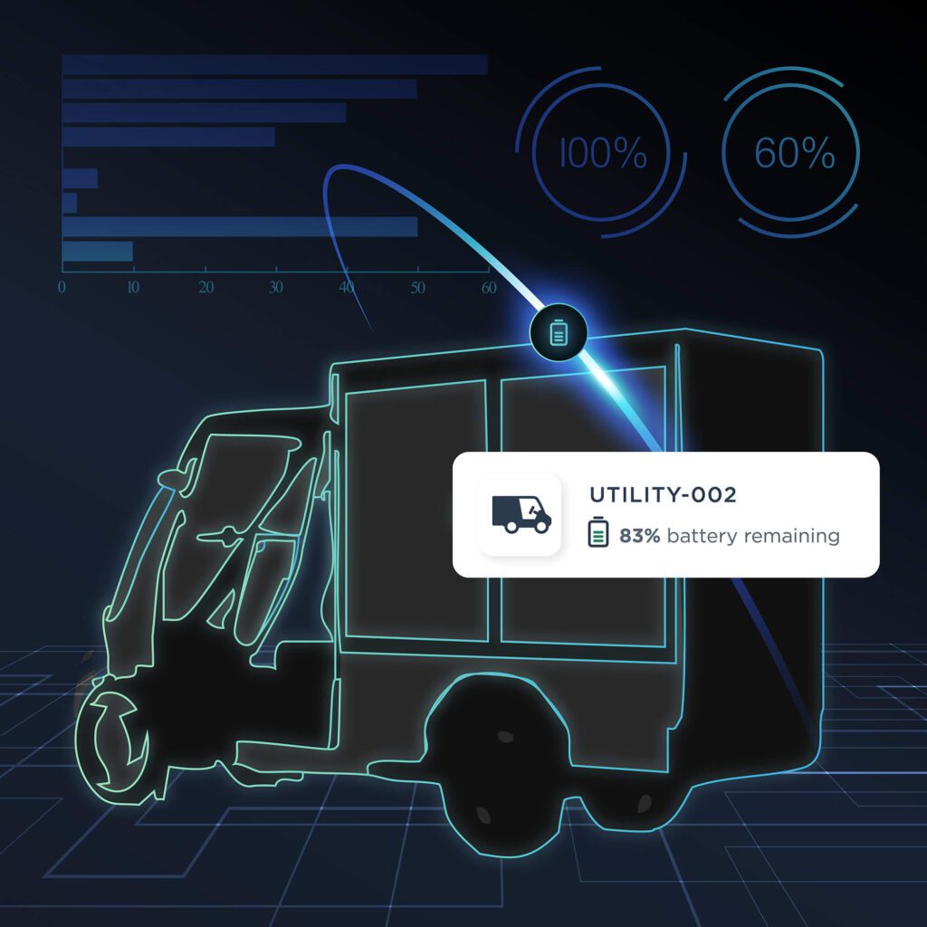 utility vehicle with battery percentage software widget