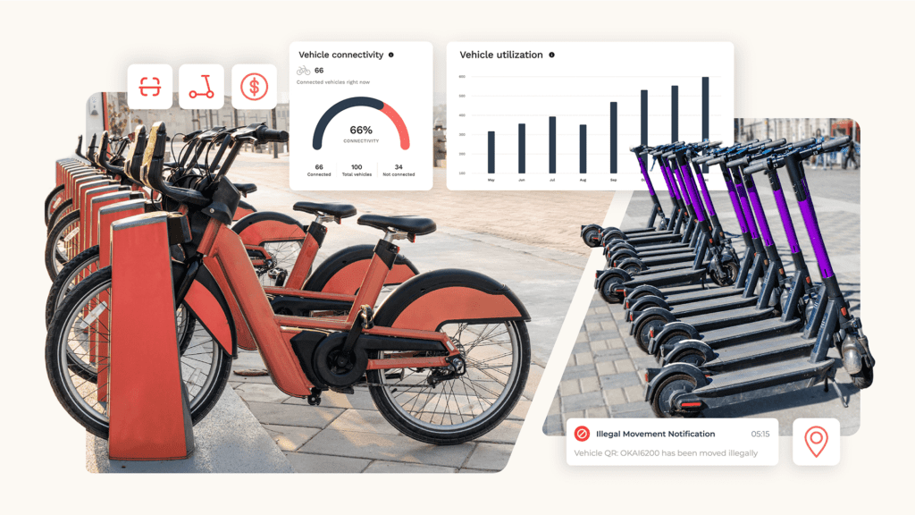bikeshare and scooter fleet operations with software analytics widgets