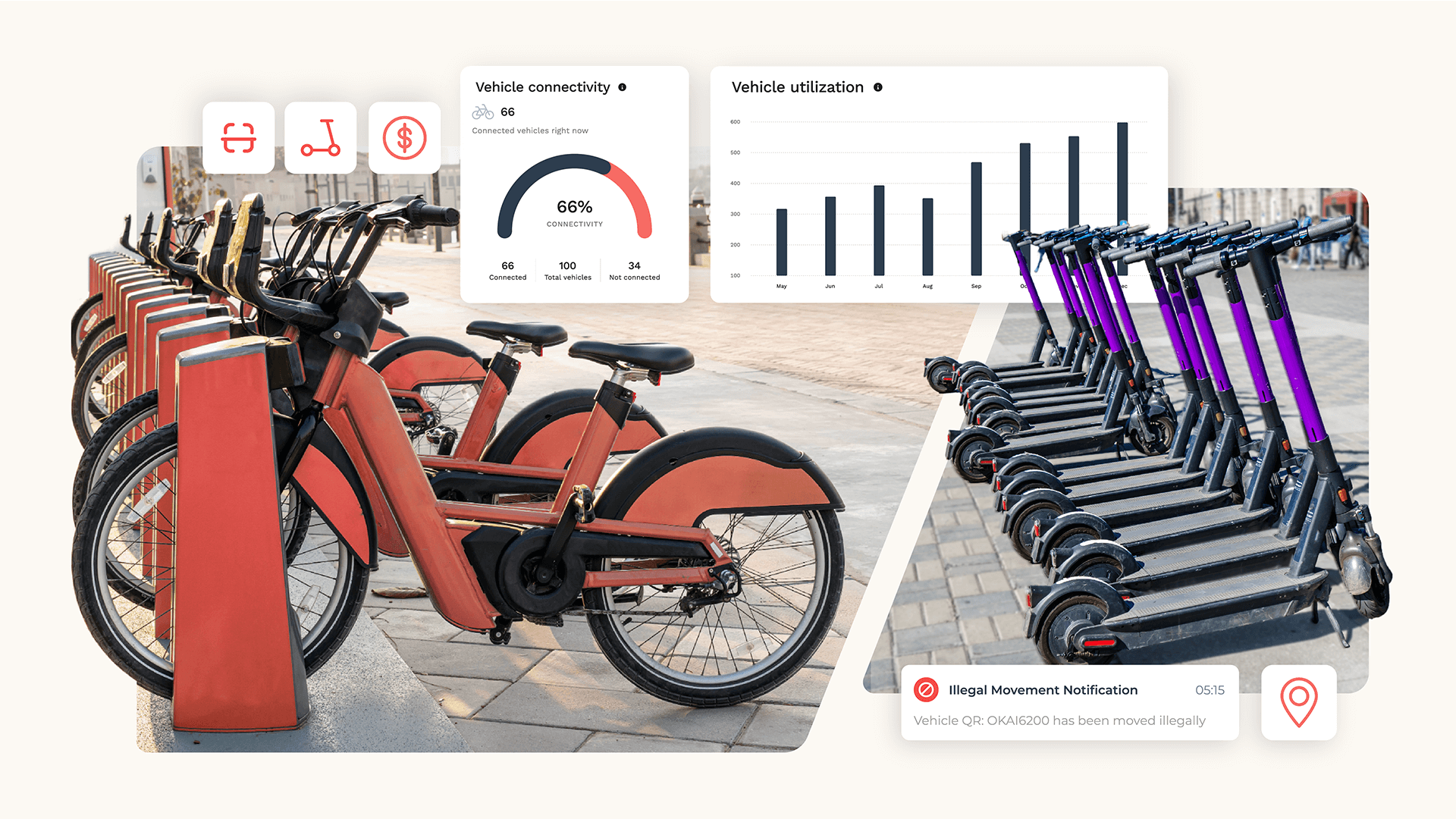 bikeshare and scooter fleet operations with software analytics widgets